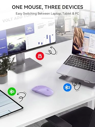 R306 PRO Mouse - Wireless