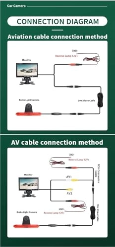 Rear View Camera Fisheye - Night vision Wired 1080P