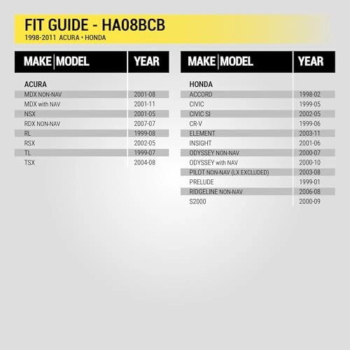 HA08BCB - ACURA HONDA