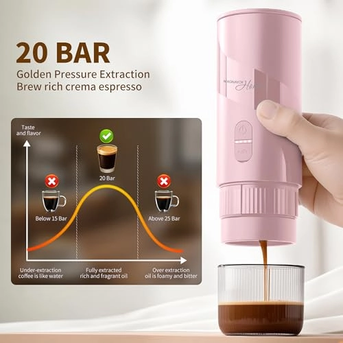 HOME - Portable USB Rechargeable 20-Bar