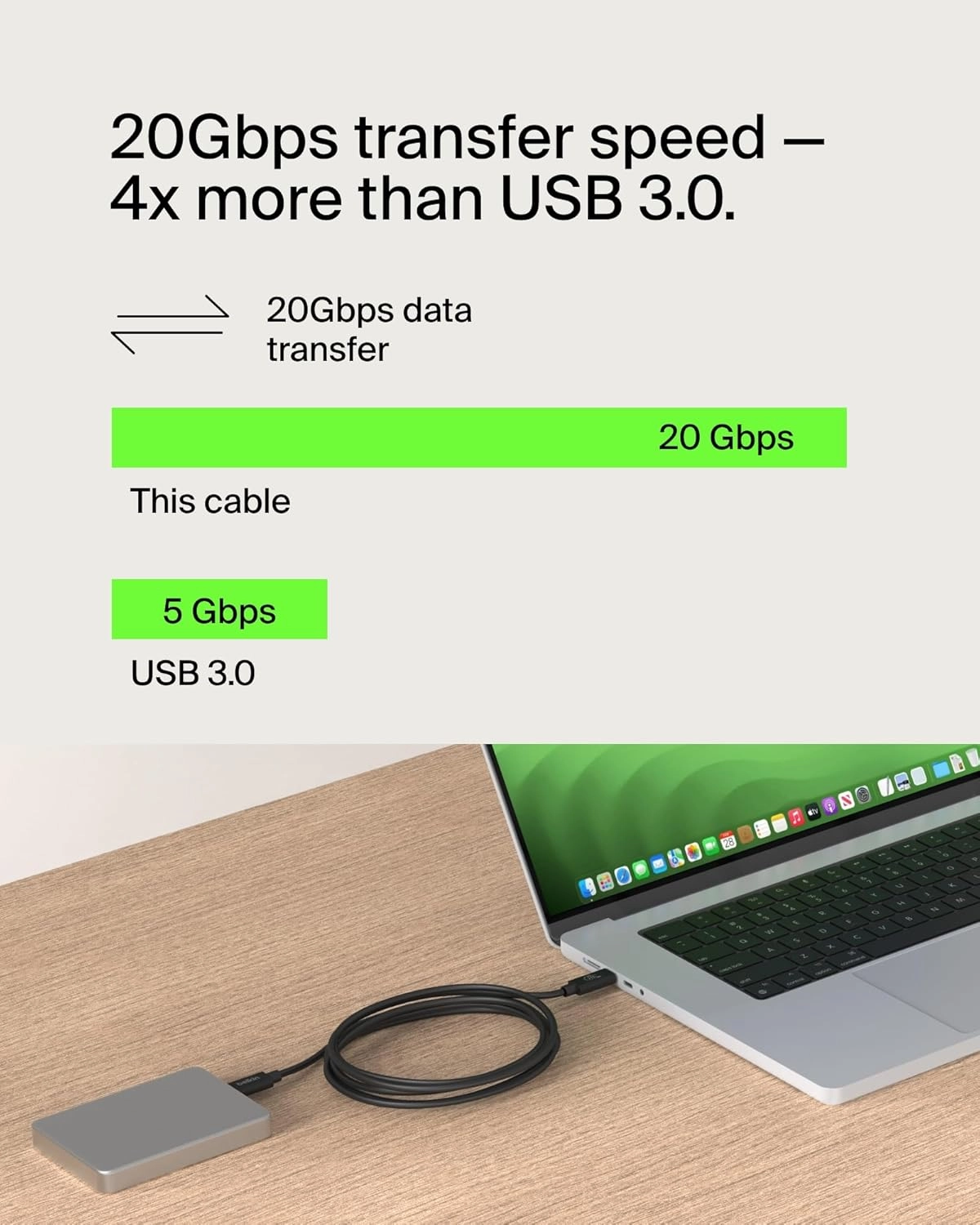 Connect Cable 240W USB4 to USB4 2m