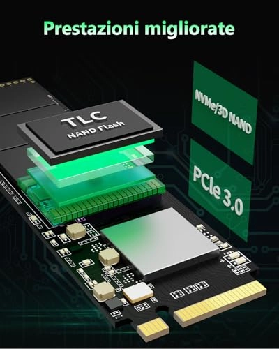 X15 - 512GB M.2 2280