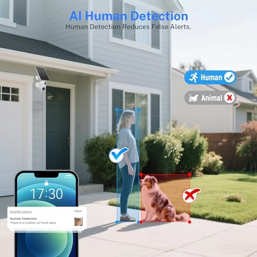 Security Camera 1080P