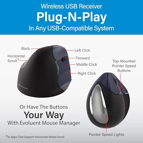 VerticalMouse 4 - Wireless