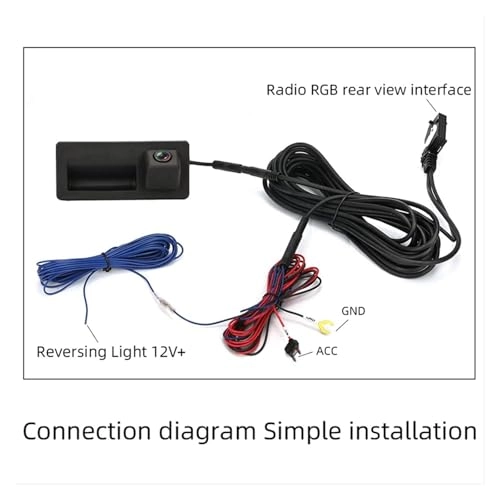 Backup Camera - Wire 420 TV Lines