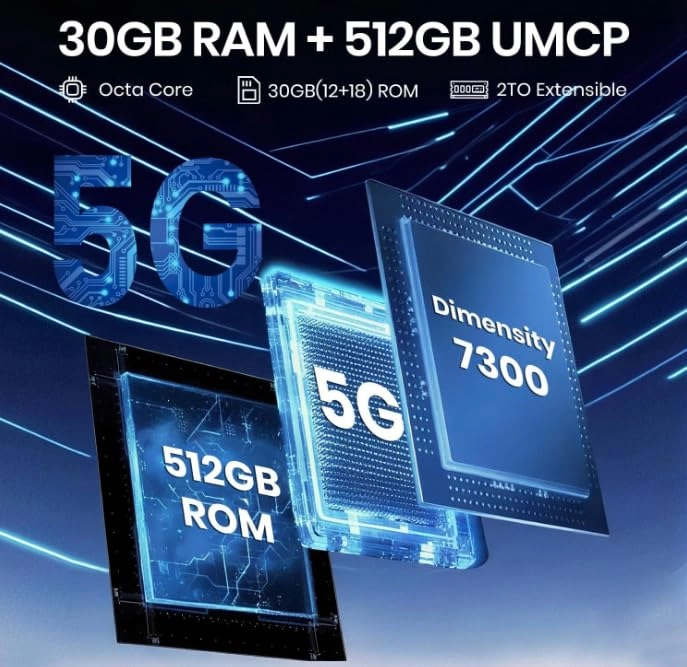 F107 pro 30GB 512GB