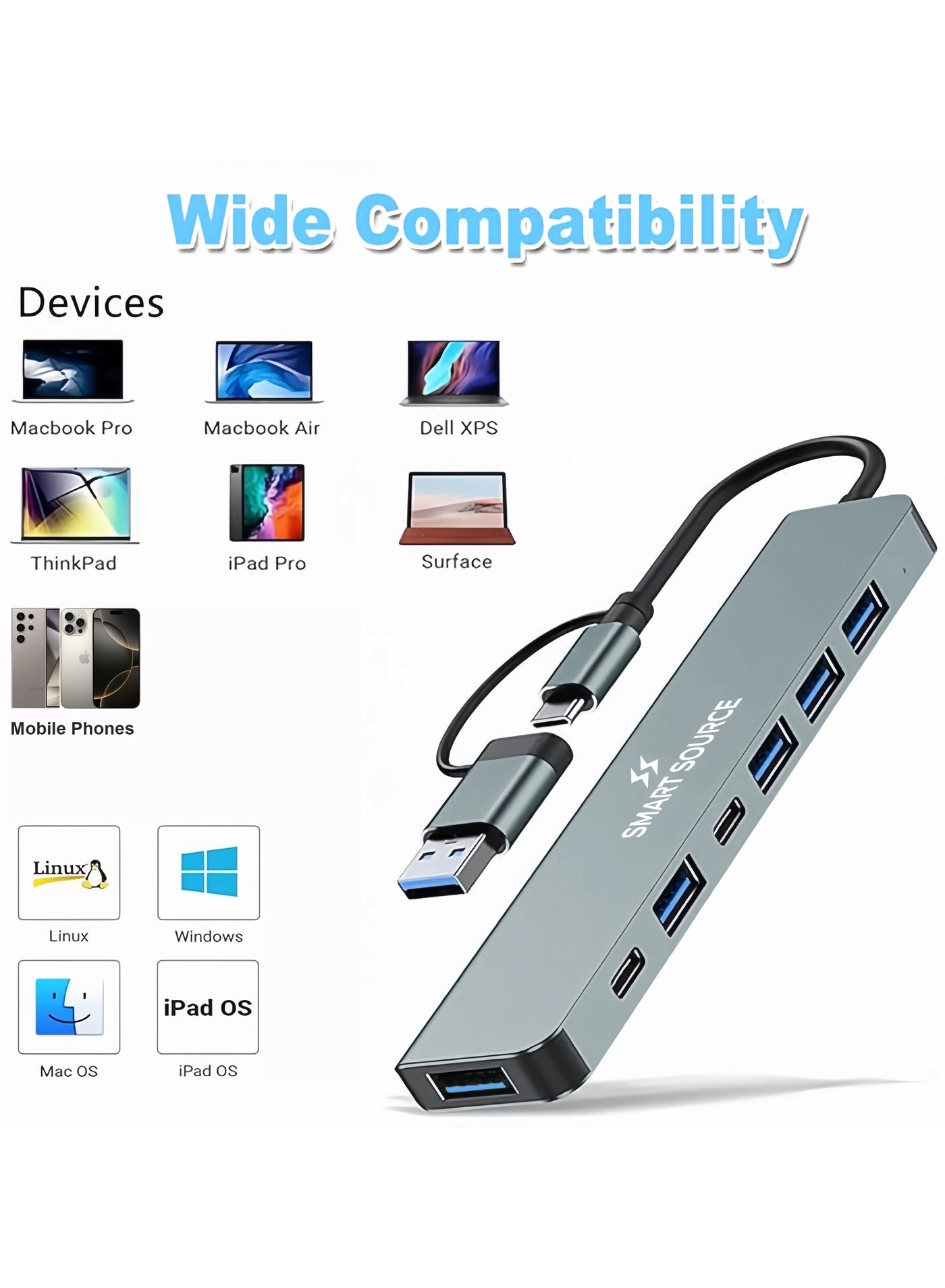 USB C Hub