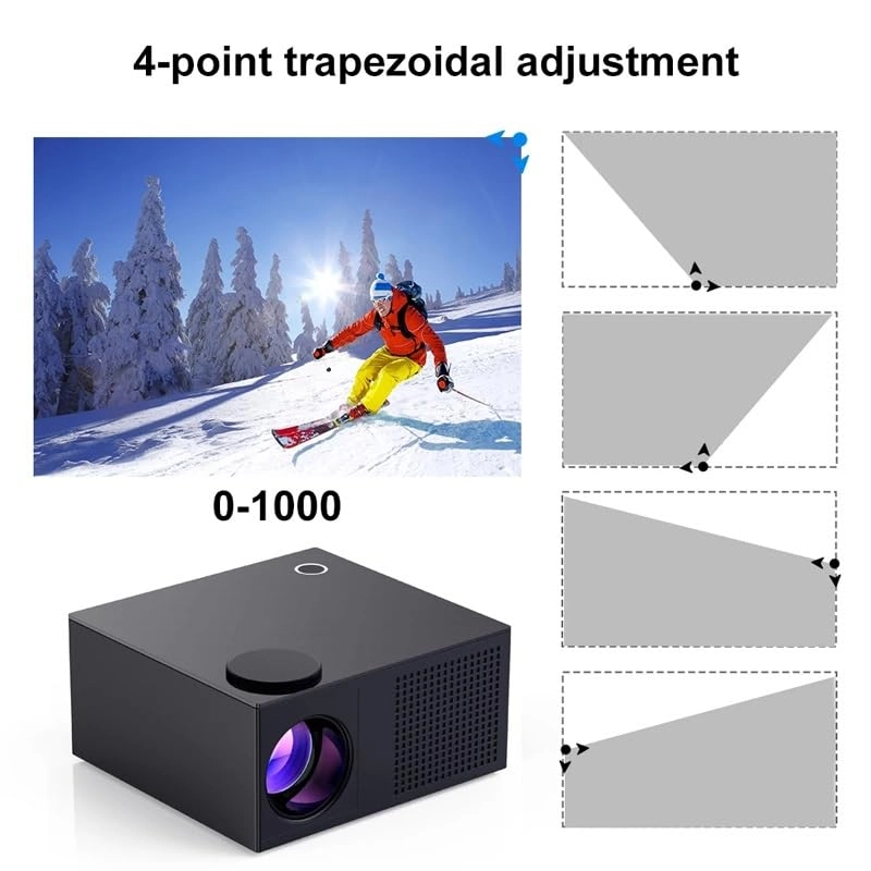 Mini Projector 5000 Lumen 1280 x 720 Pixels