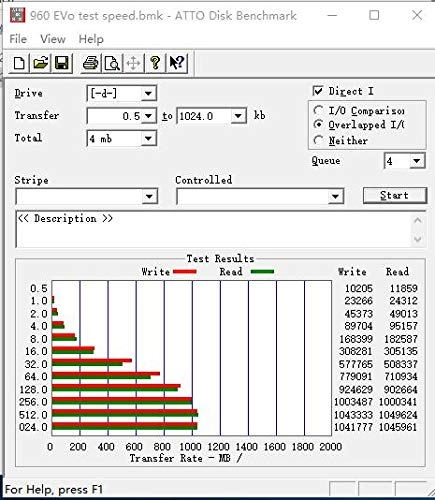 PA-U31M2PCE-B - USB 3.1 M.2 PCIE
