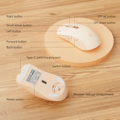 G309 Computer Mouse - Wireless