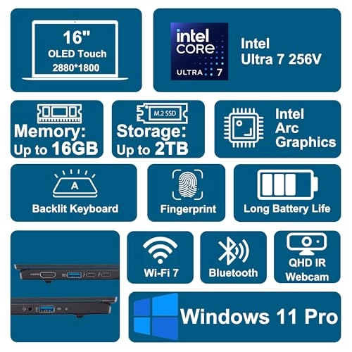 Swift 16 AI - 16" 1TB 16GB Intel 8-core Ultra 7 Series 2 256V