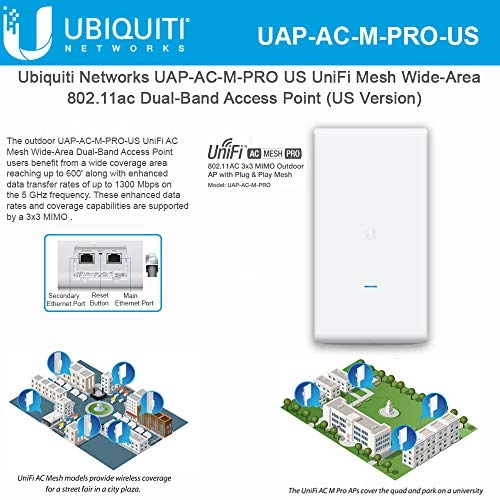 UAP-AC-M-PRO-US - 1.75 Gbps 802.11ac 3x3 MIMO