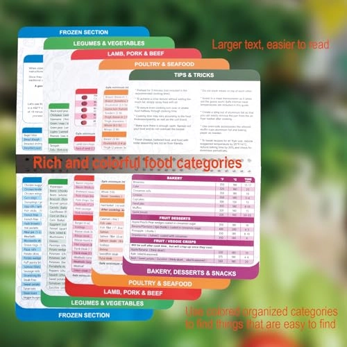 Air Fryer Cooking Guide - paper 1 piece(s)