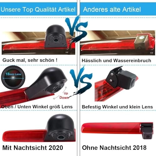 Rear View Camera - Night vision 1280 x 720 pixels