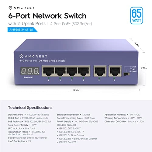 AMPS5E4P-AT-65 - 65 watts 5-Port IEEE 802.3at 1000 Megabits Per Second