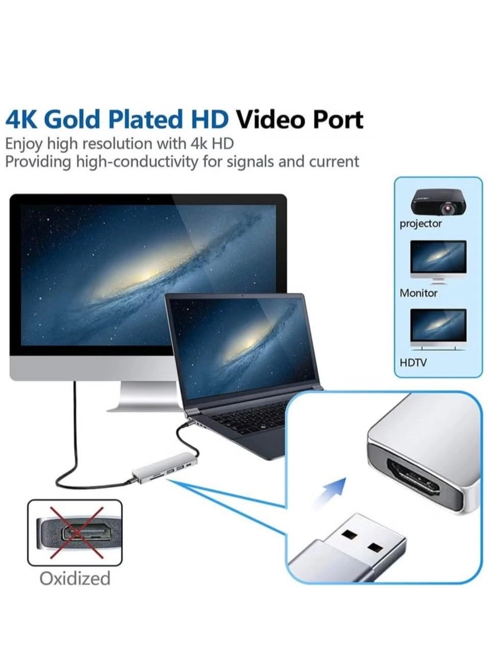 USB C Hub - USB 3.0 4K