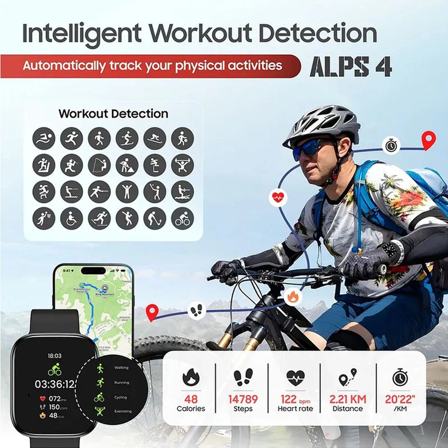 ALPS 4 - 1.75" AMOLED + VICTOR 5