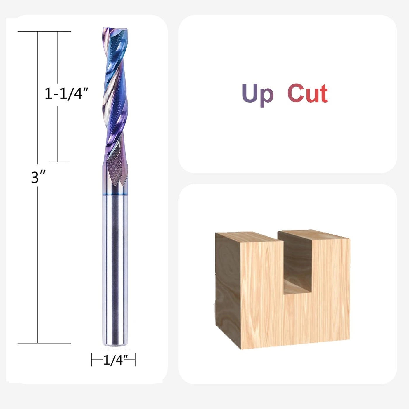 Spiral Router Bits - 1/4 inch 1/4 inch
