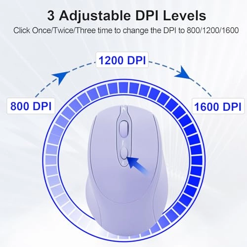 PC-127 - Bluetooth