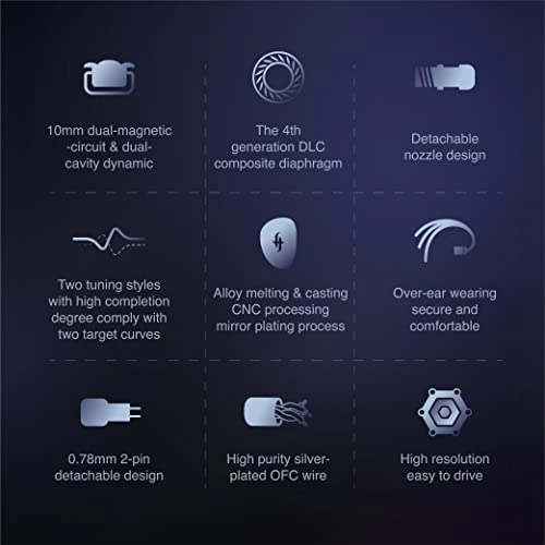 EA500 Wired Earphone