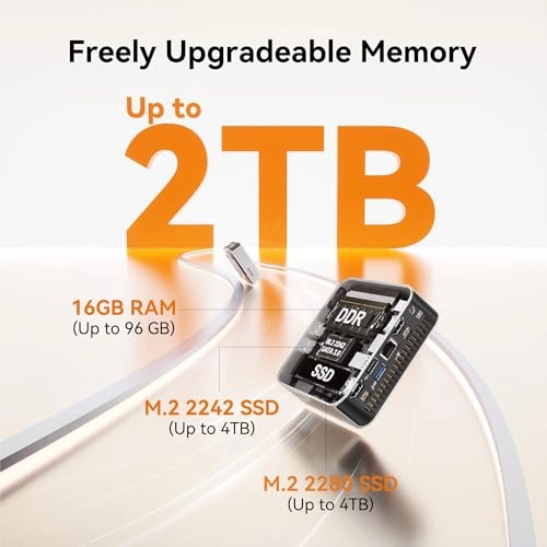 A5 PRO - 16GB 1TB Ryzen 5 7530U
