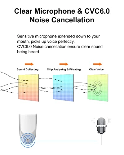 V9110B_P Wireless Headset
