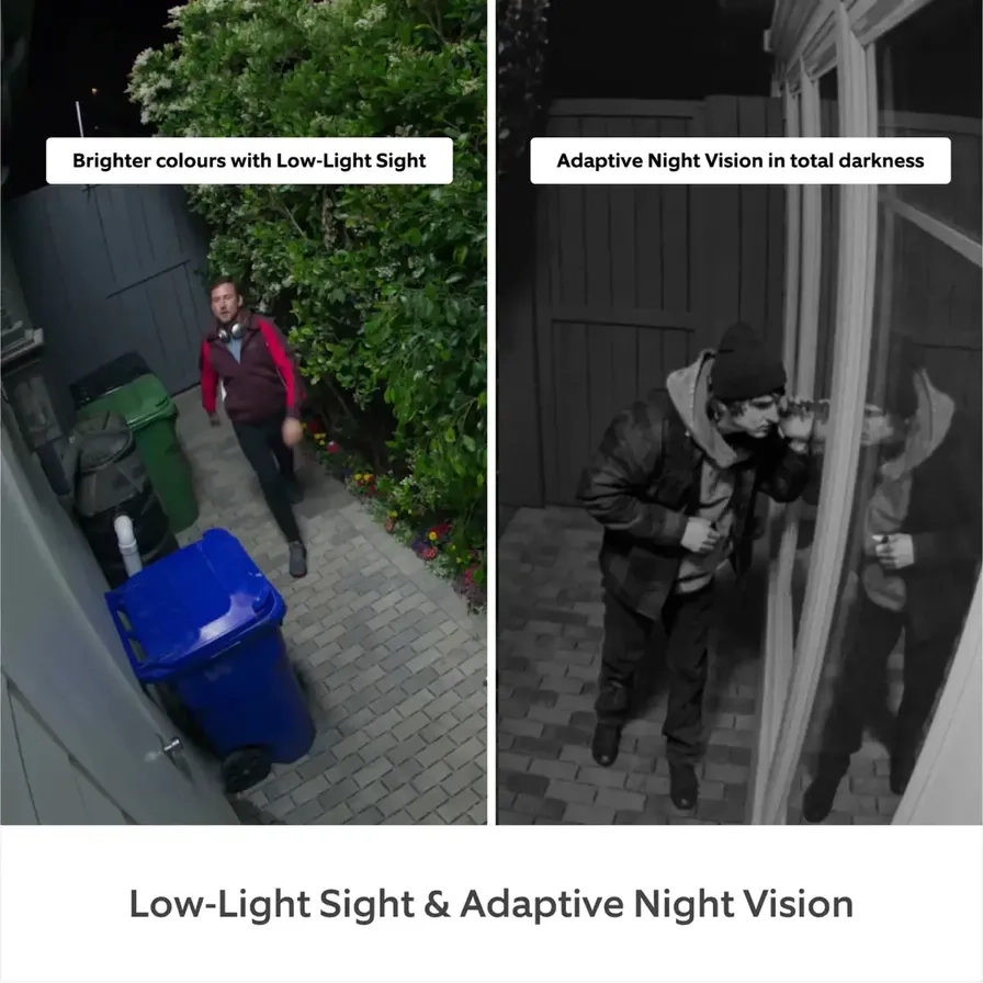 Outdoor Cam Pro