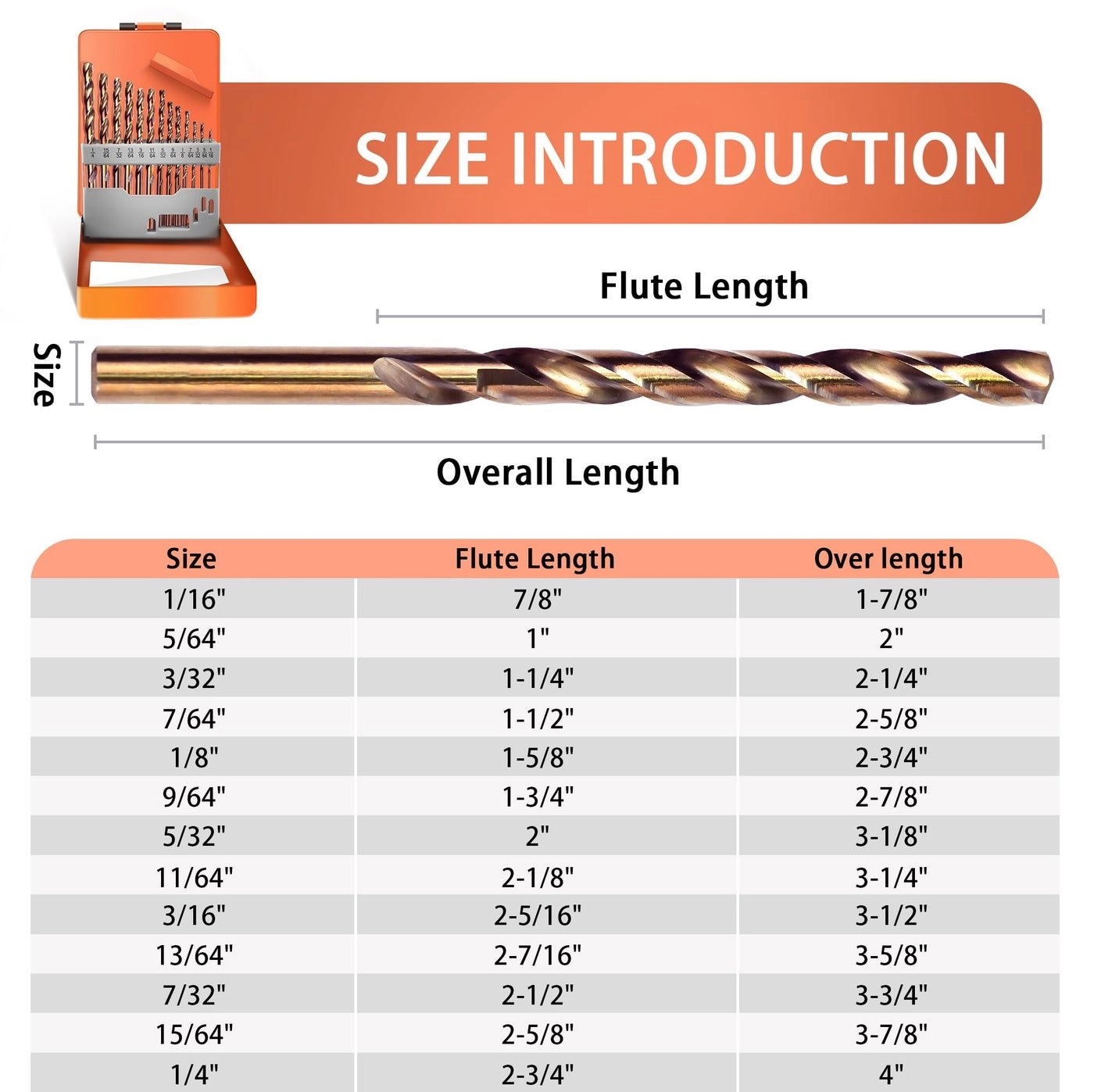 Cobalt Drill Bit Set - M35 High Speed Steel 13PCS 1/16"-1/4"