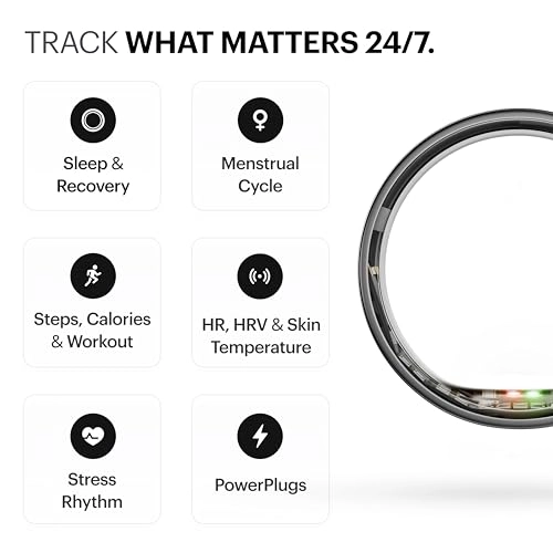 (Renewed) Ring AIR - Sizing Kit