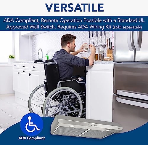 Sahale - 30-Inch Stainless Steel