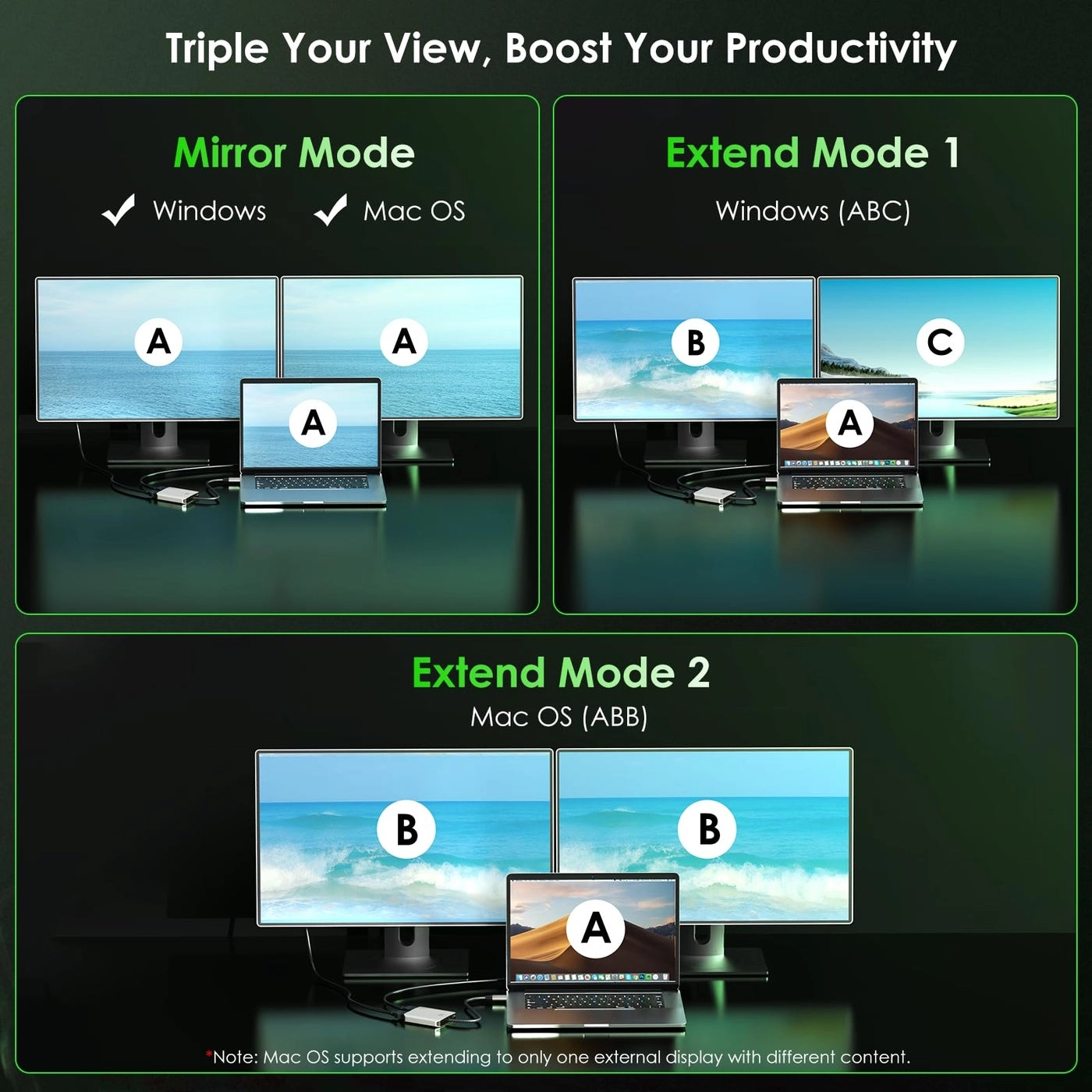 USB C to Dual HDMI Adapter - 4K@60Hz