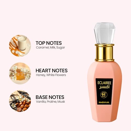 Eclairee - 60ml