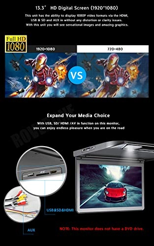 Flip Down Unit - 13.3 Inches