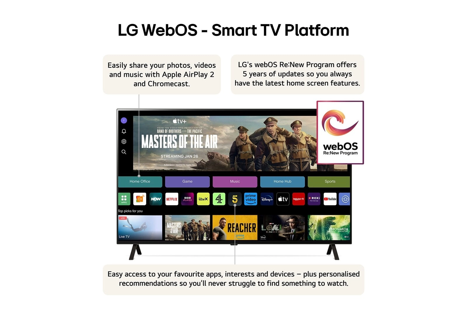 OLED65B46LA