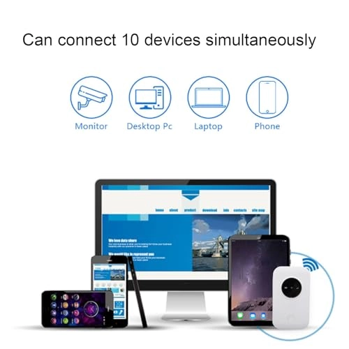 Mobile Hotspot Device - 4G 5G 802.11 B/G/N 300Mbps