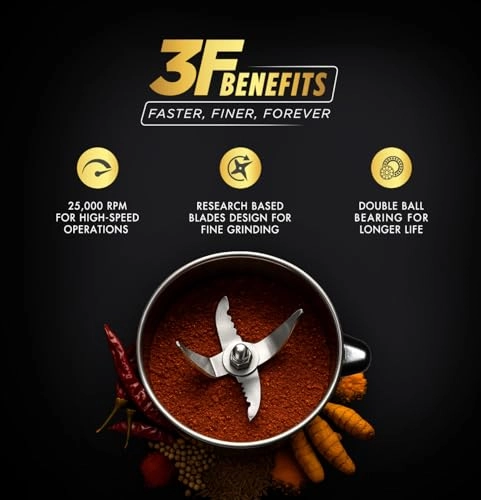 MG03 - 1.75L 1000 watts