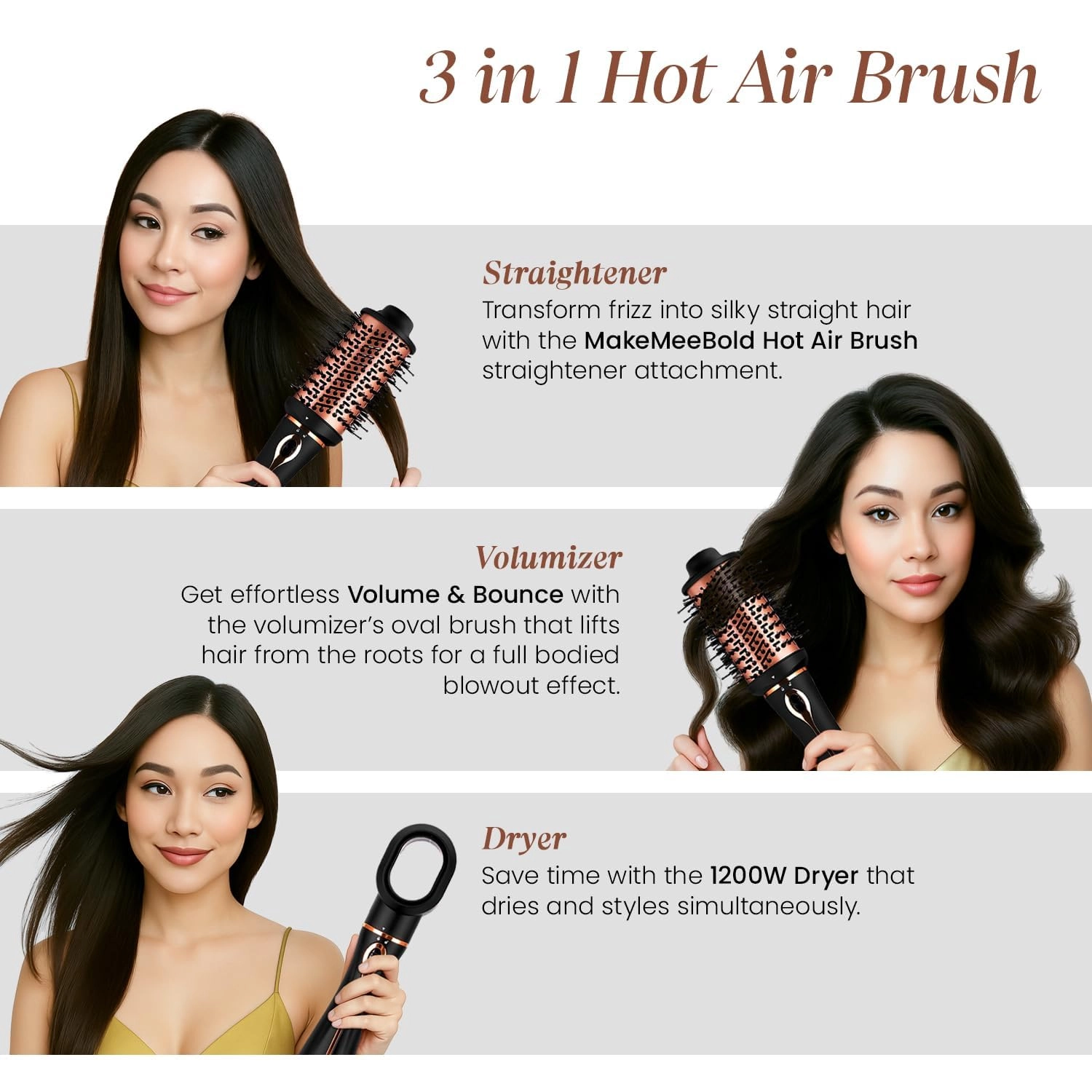 Hot Air Brush - 1200W + Heat Therapy Hair Mask - Self-Heating Cap + Heat Protectant Spray - 200ml