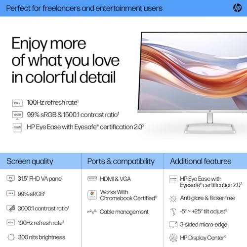 94F50AS#ABV - 31.5 Inch FHD (1920 x 1080)
