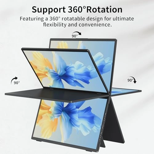Laptop Screen Extender - 15.6" Dual Monitors USB C