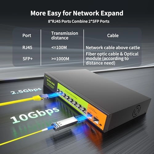 Ethernet Switch 10-ports