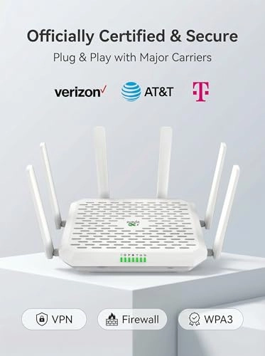 FWA12 - 4200Mbps Wi-Fi 7