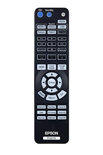 EH TW7000 V11H961040 3000 lumens