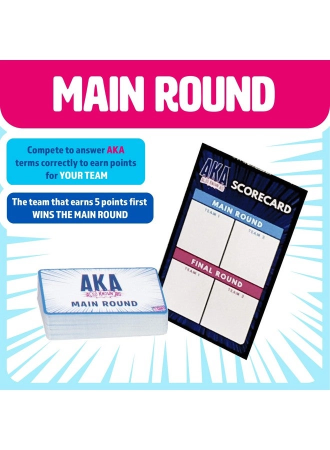 AKA (Also Known As) - Wordplay Game