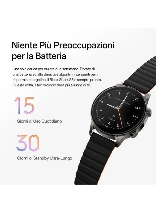 S3 GPS