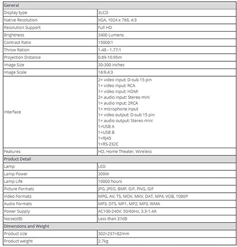 LED Projector 3500 Lumens 1280x800P
