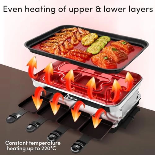 Electric Griddle - 8 zone(s) 37*24.5 CM
