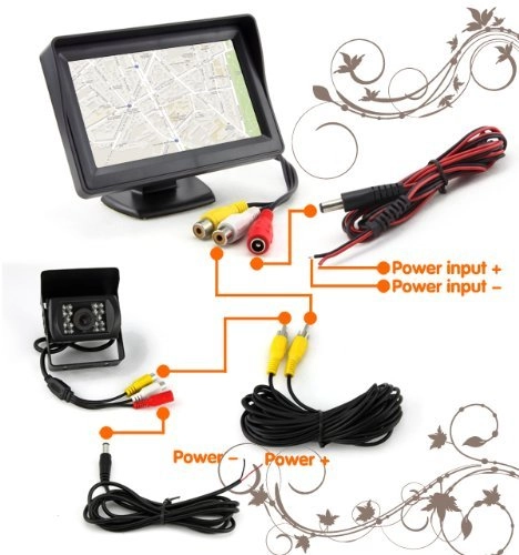 Car Rear View Camera Monitor - 4.3 Inches
