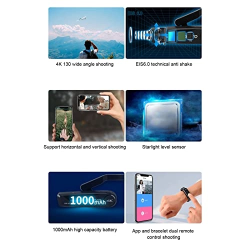 Head-Mounted Camera 4K30