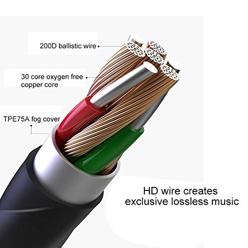 EP21 - Wired Earphone