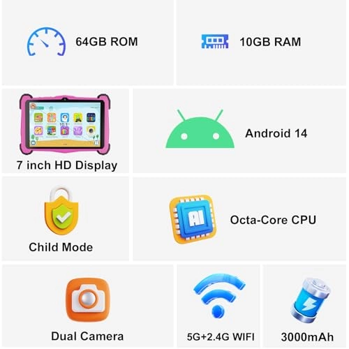 E_764_EEA - 10GB 7inch 64GB